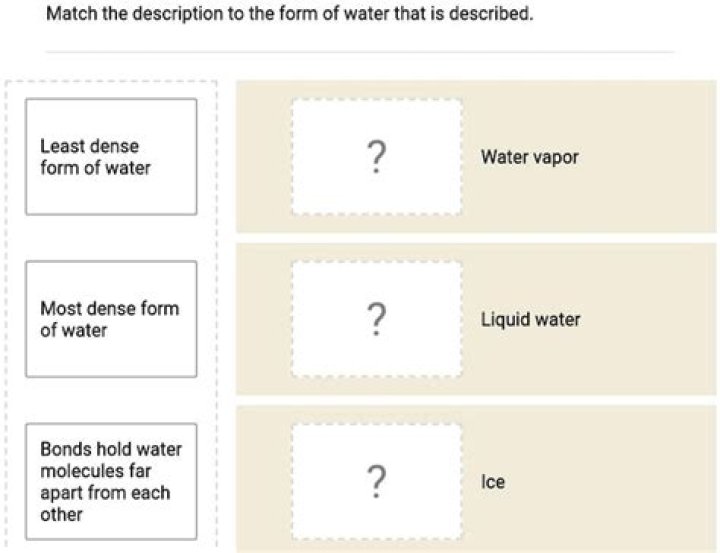 most dense form of water
